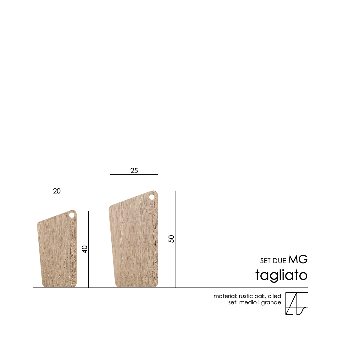 Tagliato